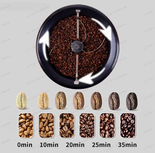 Kaffeeröster Kaffeebohnenröste – Coffee Tea Roasters Bewertung und Preis