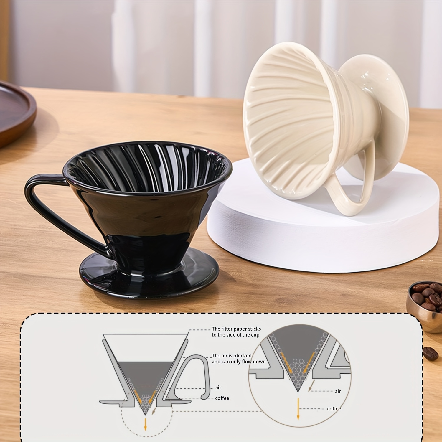 Übergießen Sie Kaffeemaschine, – Coffee Tea Paper Cups Bewertung und Preis