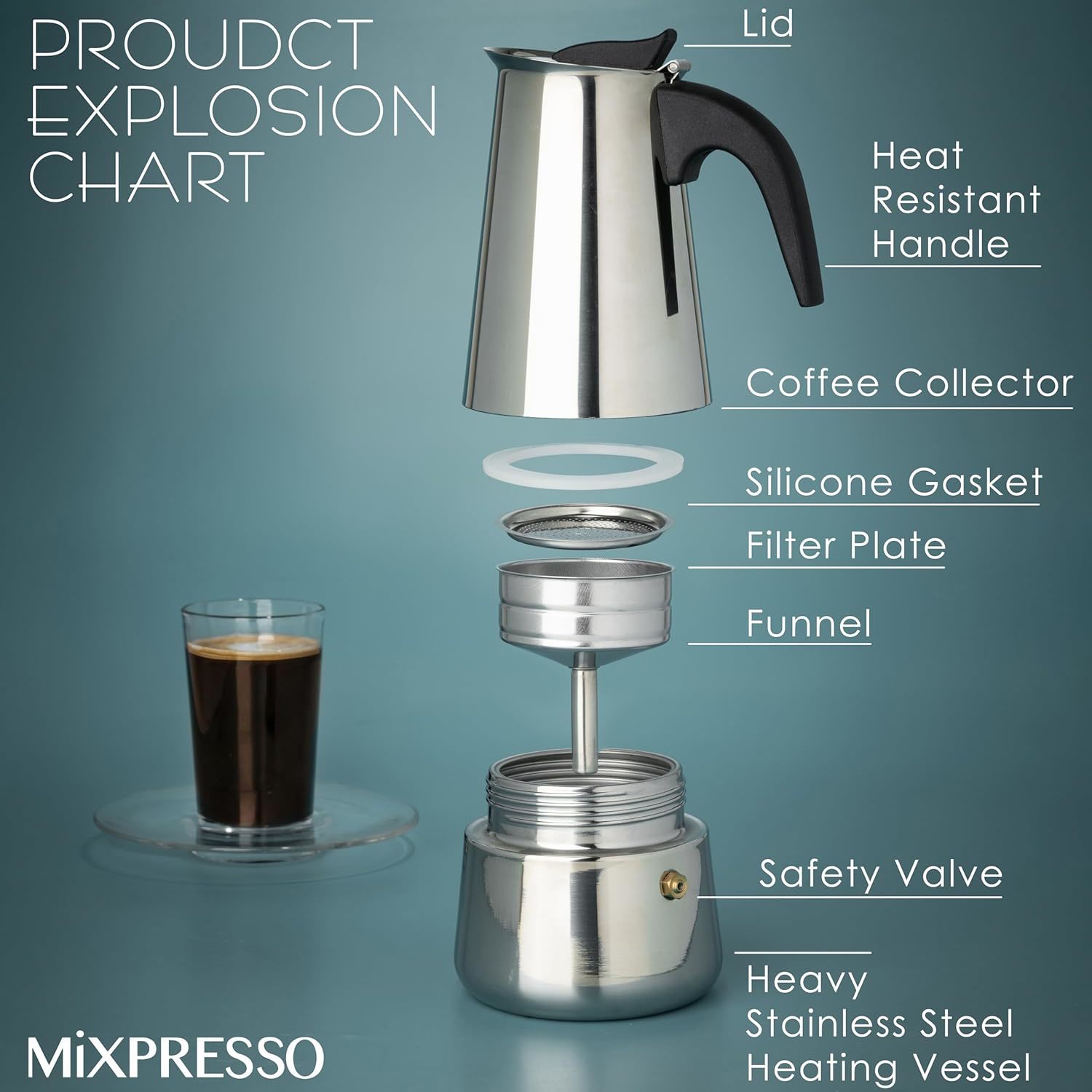 Mokka-Kaffeekannen aus Edelsta – Coffee Tea Maker Bewertung und Preis