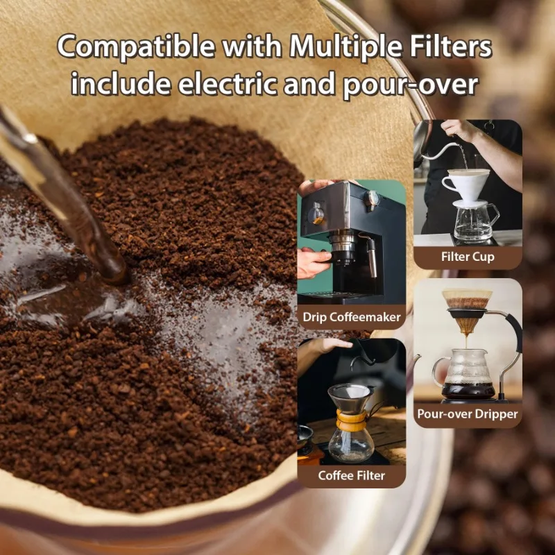 Holzfaser 02 Konusfilter für 2 – Coffee Tea Paper Cups Bewertung und Preis